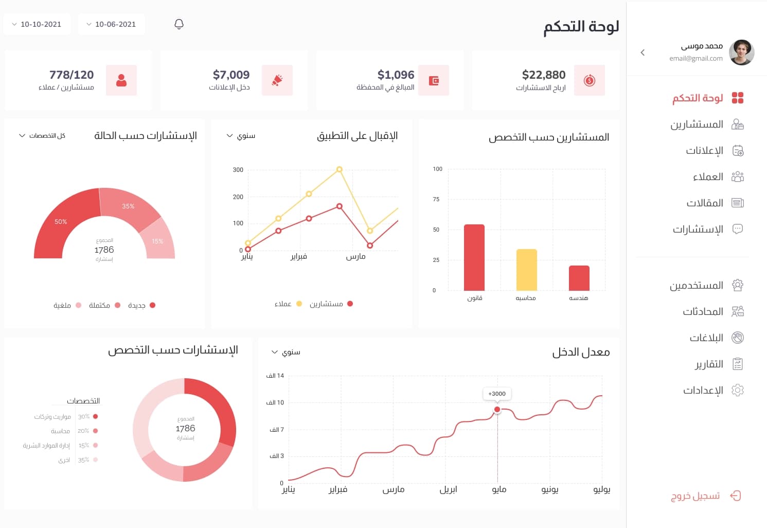 Consult - Marketplace & Consultancy Platform Dashboard